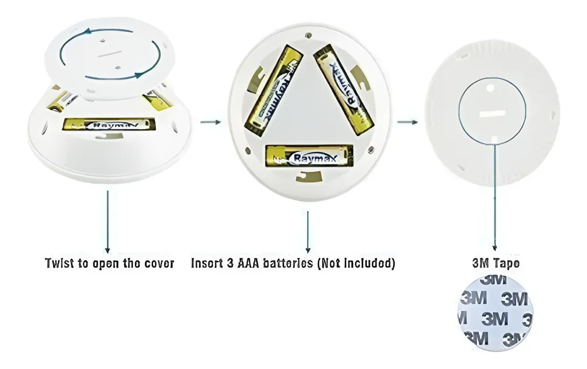 Set Lámpara de Emergencia LED con Control Remoto – Luz inalámbrica y versátil
