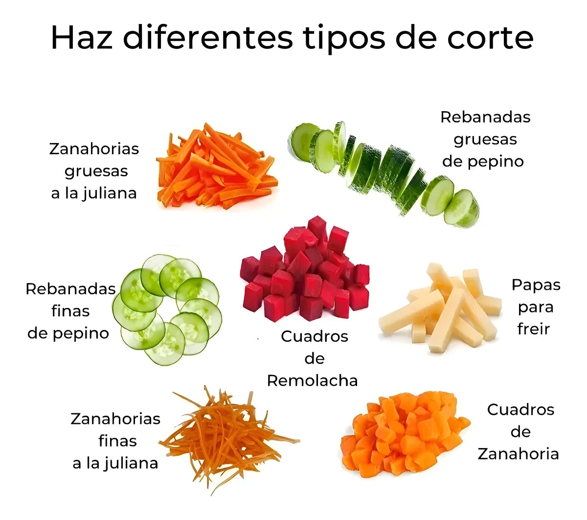 Picadora de Verdura Estilo Brava Multifuncional - Eficiencia y Durabilidad Profesional en tu Cocina