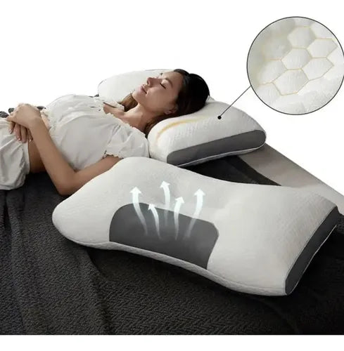 Almohada Cervical Anti Dolor – Alivio de Dolor de Cuello y Hombros